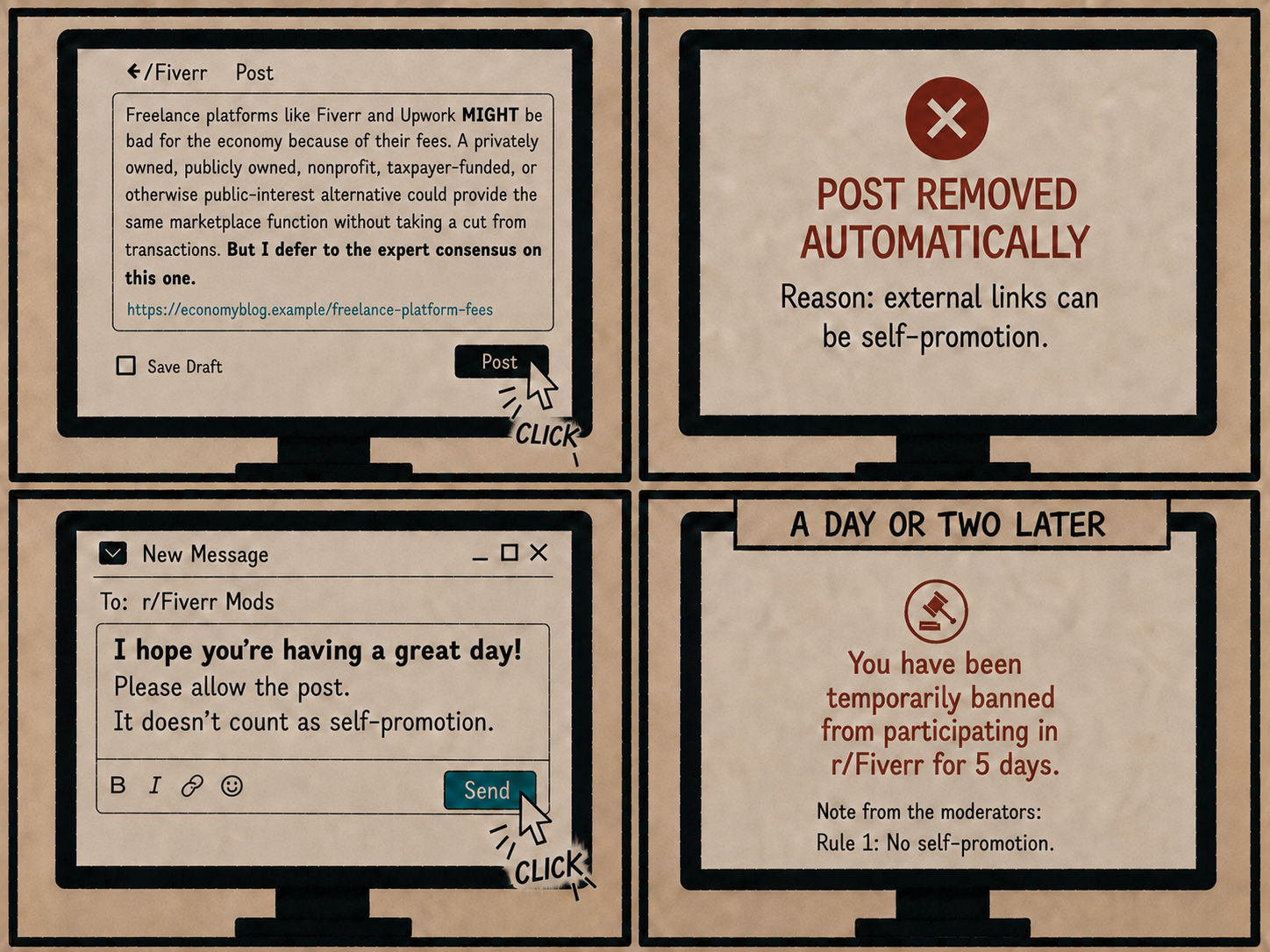 Four-panel comic. A post arguing about freelance-platform fees is automatically removed for containing an external link. The author politely messages the moderators, then is temporarily banned for self-promotion.